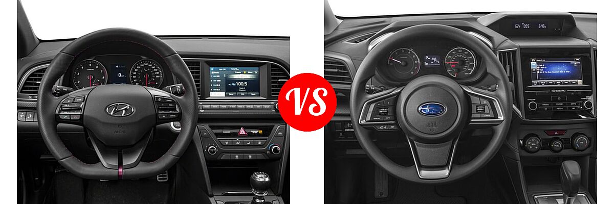 2017 Hyundai Elantra Sedan Sport vs. 2017 Subaru Impreza Sedan 2.0i 5-door CVT / Premium - Dashboard Comparison