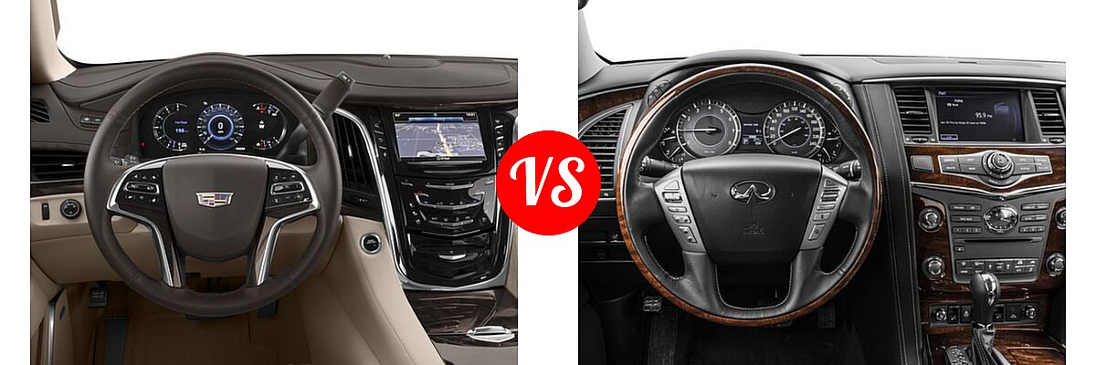 2017 Cadillac Escalade ESV SUV Luxury / Platinum vs. 2017 Infiniti QX80 SUV AWD / RWD / Signature Edition - Dashboard Comparison