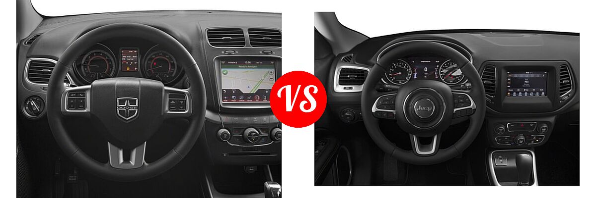 2018 Dodge Journey SUV Crossroad vs. 2018 Jeep Compass SUV Latitude / Limited / Sport - Dashboard Comparison