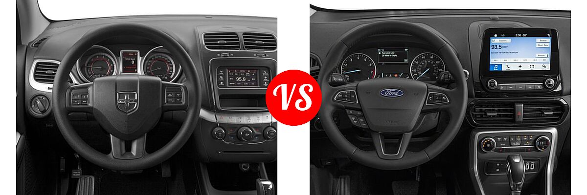 2018 Dodge Journey SUV SE vs. 2018 Ford EcoSport SUV S / SE / SES / Titanium - Dashboard Comparison