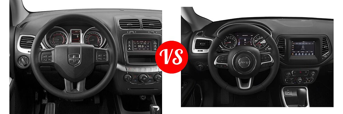 2018 Dodge Journey SUV SE vs. 2018 Jeep Compass SUV Latitude / Limited / Sport - Dashboard Comparison