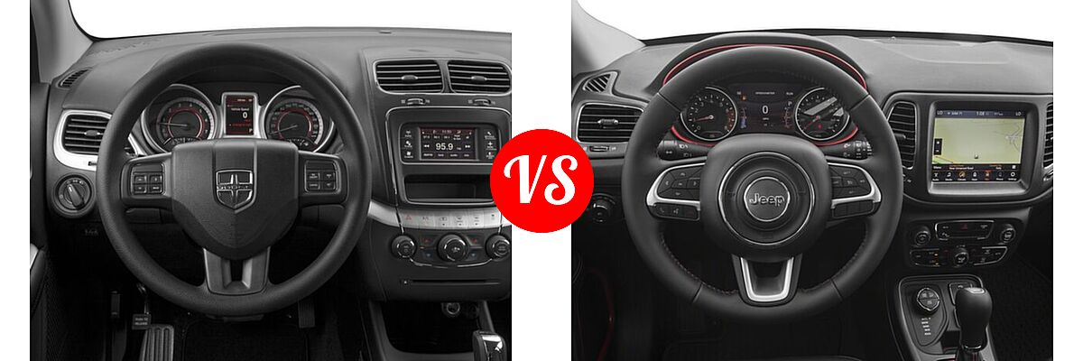 2018 Dodge Journey SUV SE vs. 2018 Jeep Compass SUV Trailhawk - Dashboard Comparison