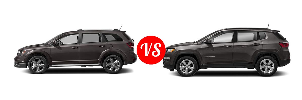 2018 Dodge Journey SUV Crossroad vs. 2018 Jeep Compass SUV Latitude / Limited / Sport - Side Comparison