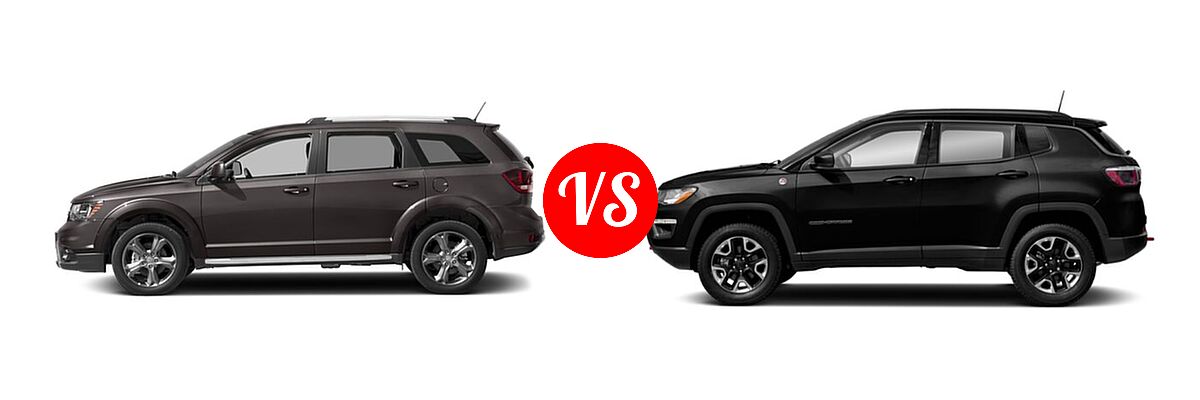 2018 Dodge Journey SUV Crossroad vs. 2018 Jeep Compass SUV Trailhawk - Side Comparison