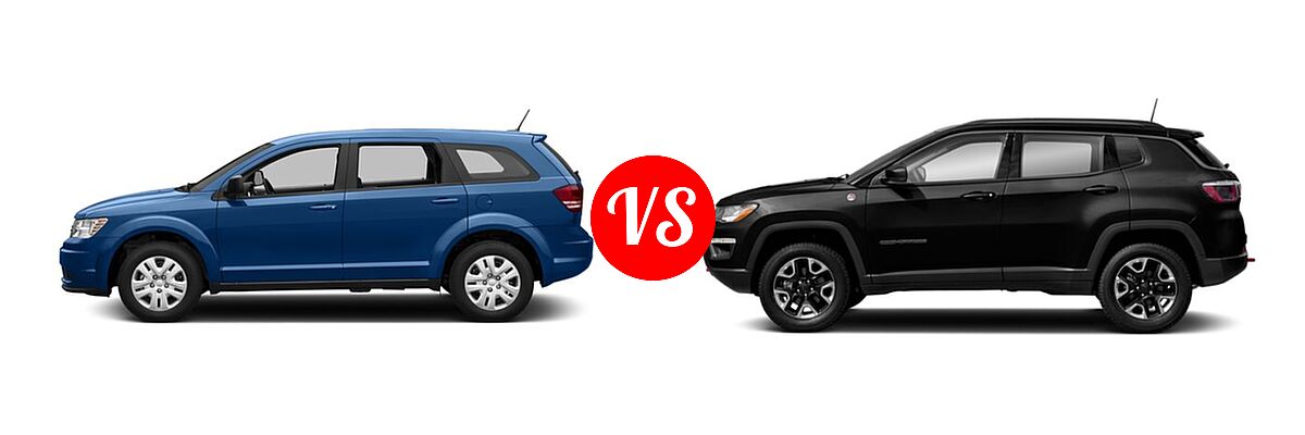 2018 Dodge Journey SUV SE vs. 2018 Jeep Compass SUV Trailhawk - Side Comparison