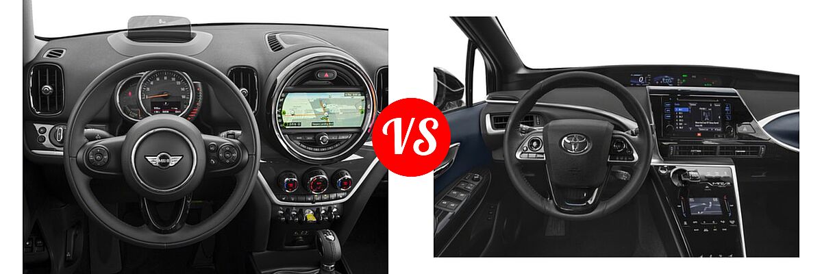 2018 MINI Countryman Wagon Hybrid Cooper S E vs. 2019 Toyota Mirai Hatchback Hydrogen Sedan - Dashboard Comparison