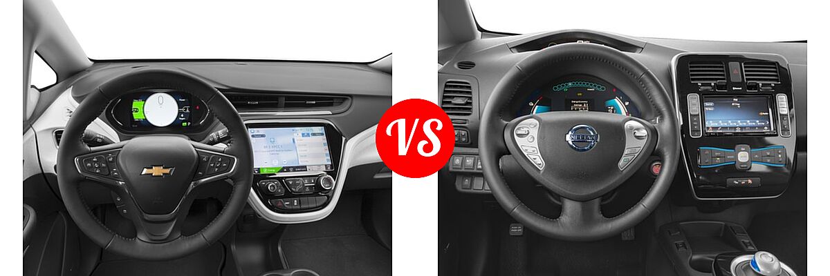 2017 Chevrolet Bolt EV Hatchback Premier vs. 2017 Nissan Leaf Hatchback S / SL / SV - Dashboard Comparison