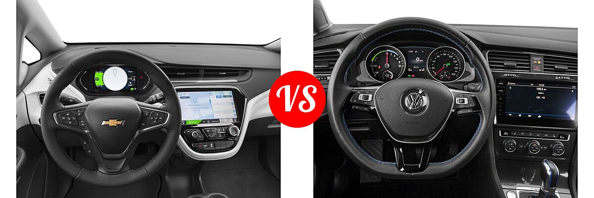 2017 Chevrolet Bolt EV Hatchback Premier vs. 2017 Volkswagen e-Golf Hatchback SE / SEL Premium - Dashboard Comparison