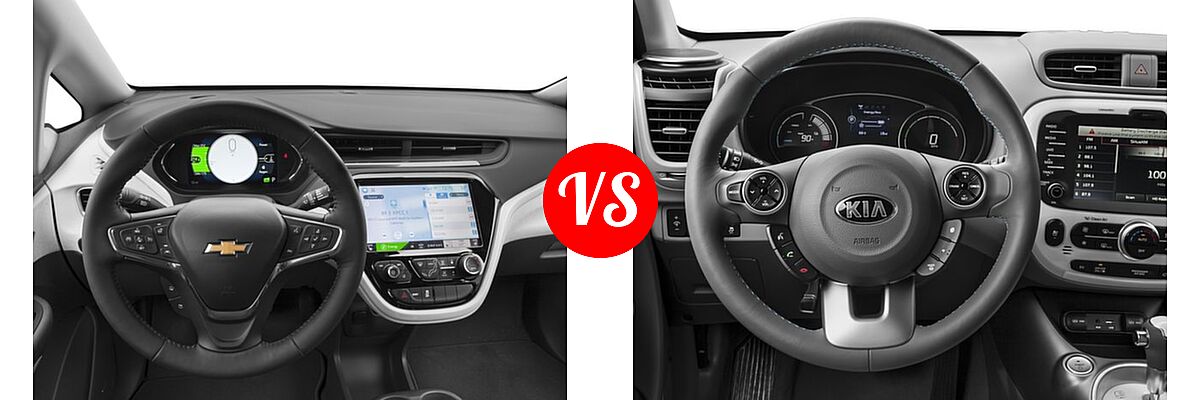 2017 Chevrolet Bolt EV Hatchback Premier vs. 2017 Kia Soul EV Wagon EV - Dashboard Comparison