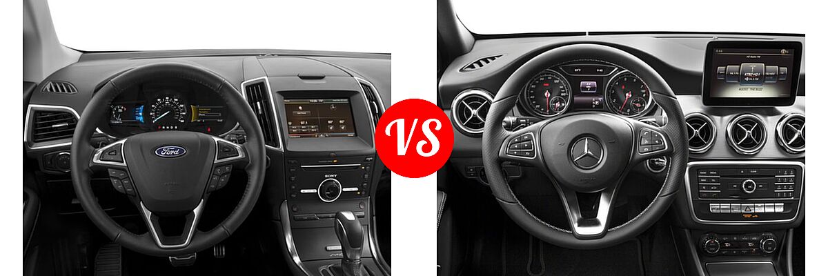 2018 Ford Edge SUV Sport vs. 2018 Mercedes-Benz GLA-Class SUV GLA 250 - Dashboard Comparison