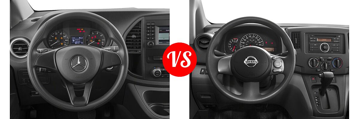 2018 Mercedes-Benz Metris Minivan Worker vs. 2018 Nissan NV200 Minivan S / SV - Dashboard Comparison