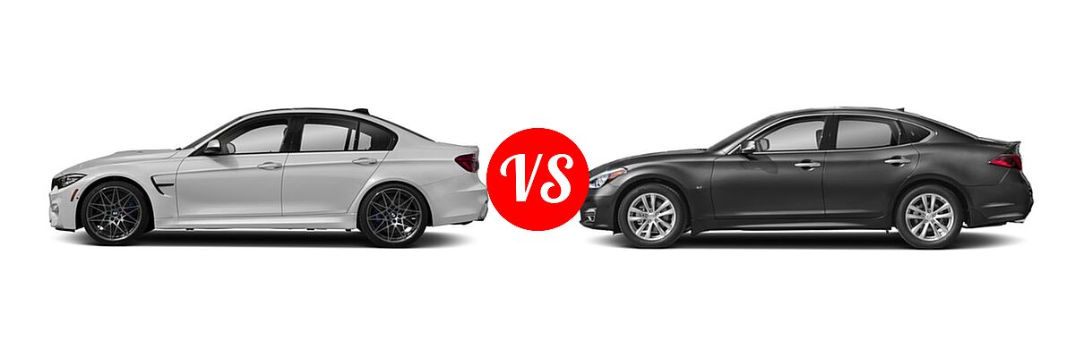 2018 BMW M3 Sedan Sedan vs. 2019 Infiniti Q70 Sedan 3.7 LUXE / 5.6 LUXE - Side Comparison