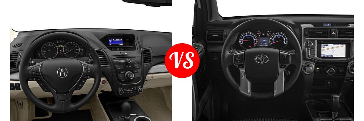 2018 Acura RDX SUV w/AcuraWatch Plus vs. 2018 Toyota 4Runner SUV SR5 / SR5 Premium - Dashboard Comparison