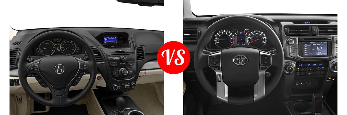 2018 Acura RDX SUV w/AcuraWatch Plus vs. 2018 Toyota 4Runner SUV Limited - Dashboard Comparison