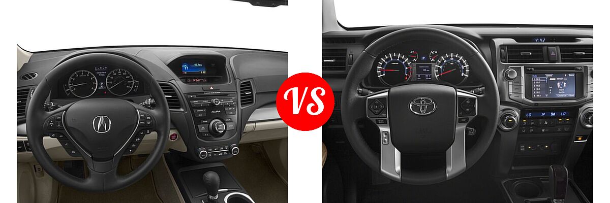 2018 Acura RDX SUV w/AcuraWatch Plus vs. 2018 Toyota 4Runner SUV Limited - Dashboard Comparison