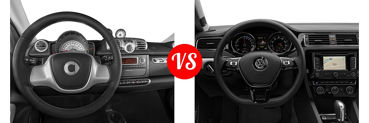 2016 smart fortwo Hatchback Electric Passion vs. 2016 Volkswagen Jetta Sedan Hybrid Hybrid SEL Premium - Dashboard Comparison