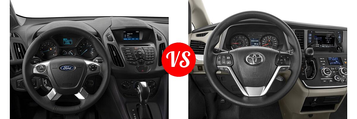 2017 Ford Transit Connect Minivan XL / XLT vs. 2017 Toyota Sienna Minivan L - Dashboard Comparison