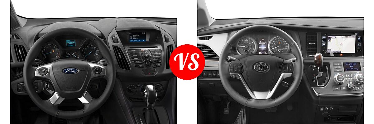 2017 Ford Transit Connect Minivan XL / XLT vs. 2017 Toyota Sienna Minivan Limited / Limited Premium / XLE / XLE Auto Access Seat / XLE Premium - Dashboard Comparison