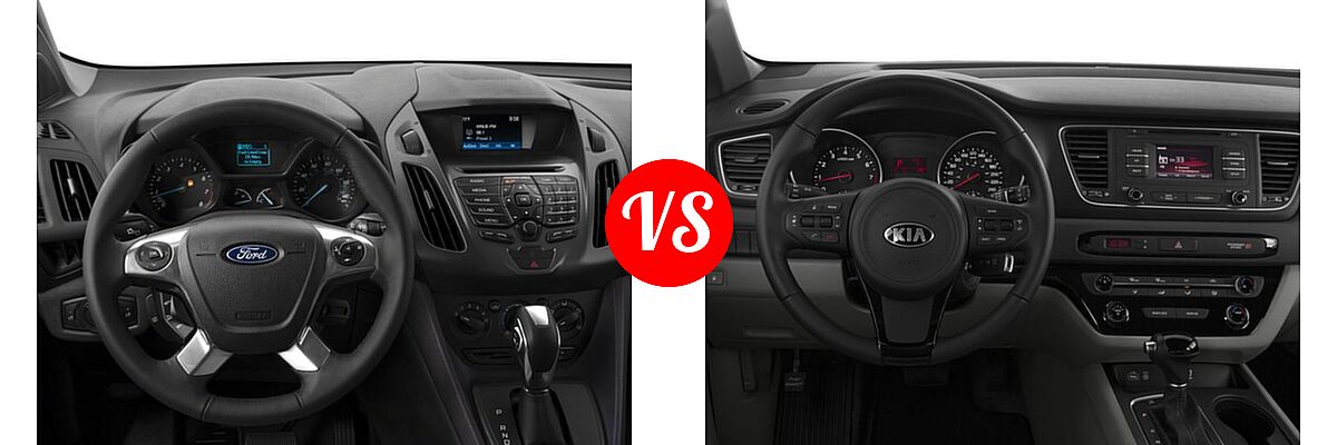 2017 Ford Transit Connect Minivan XL / XLT vs. 2017 Kia Sedona Minivan L / LX - Dashboard Comparison
