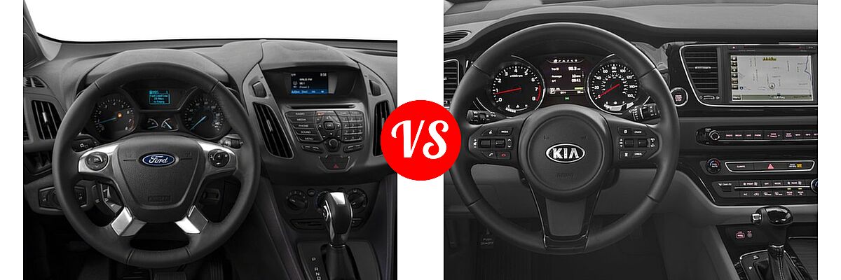 2017 Ford Transit Connect Minivan XL / XLT vs. 2017 Kia Sedona Minivan EX / SX - Dashboard Comparison