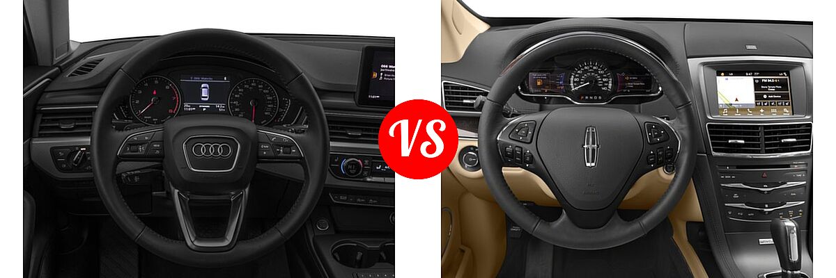 2018 Audi A4 allroad Wagon Premium / Premium Plus / Prestige vs. 2018 Lincoln MKT Wagon Premiere / Reserve - Dashboard Comparison