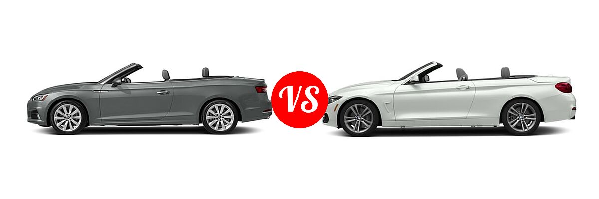2018 Audi A5 Convertible Premium / Premium Plus / Prestige vs. 2018 BMW 4 Series Convertible 440i / 440i xDrive - Side Comparison