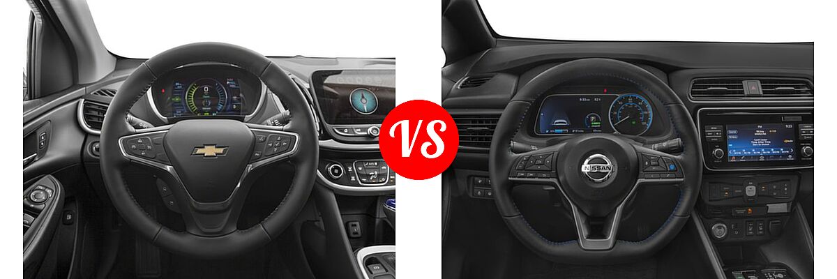 2018 Chevrolet Volt Hatchback LT / Premier vs. 2018 Nissan Leaf Hatchback S / SL / SV - Dashboard Comparison