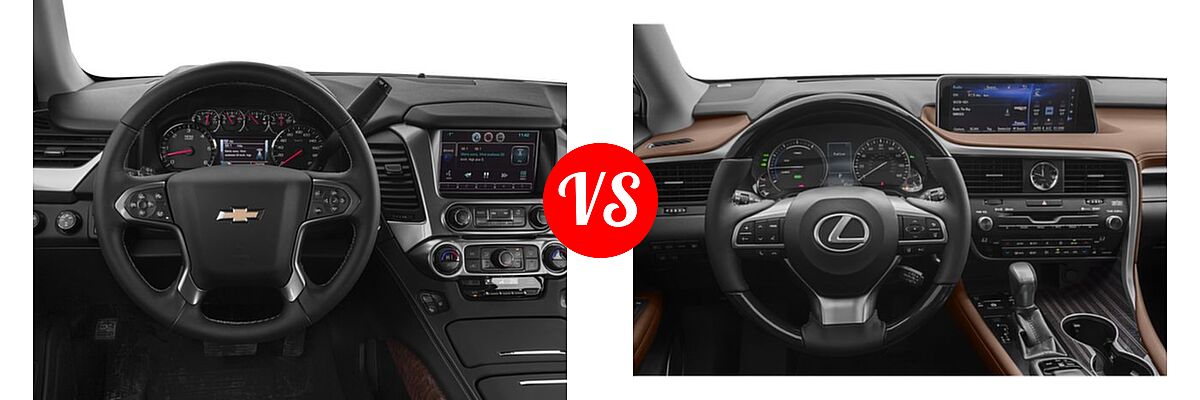 2018 Chevrolet Tahoe SUV Premier vs. 2018 Lexus RX 450hL SUV Hybrid RX 450hL Luxury / RX 450hL Premium - Dashboard Comparison