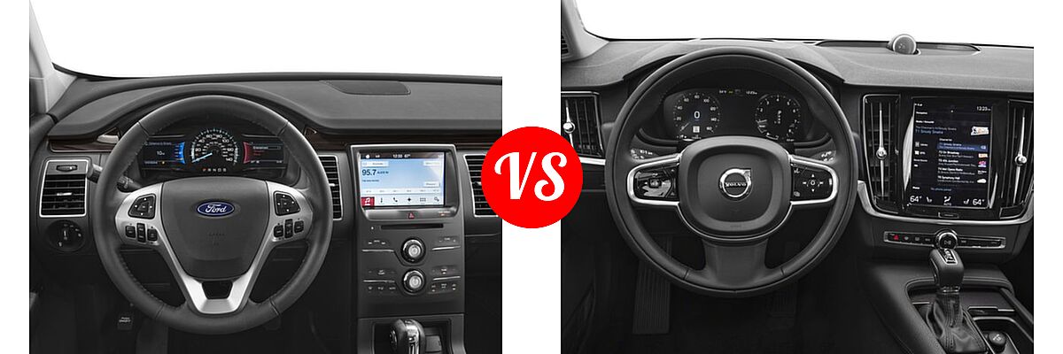 2018 Ford Flex Wagon Limited / SE / SEL vs. 2018 Volvo V90 Cross Country Wagon T5 AWD / T6 AWD - Dashboard Comparison