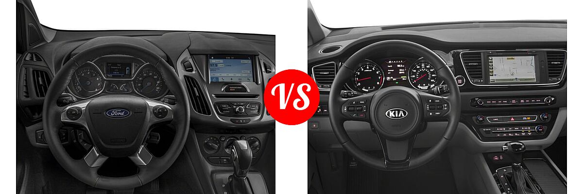 2018 Ford Transit Connect Minivan Titanium / XL / XLT vs. 2018 Kia Sedona Minivan SX - Dashboard Comparison