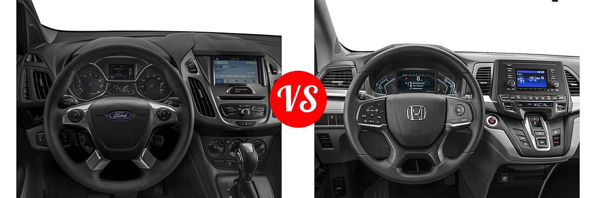 2018 Ford Transit Connect Minivan Titanium / XL / XLT vs. 2018 Honda Odyssey Minivan LX - Dashboard Comparison