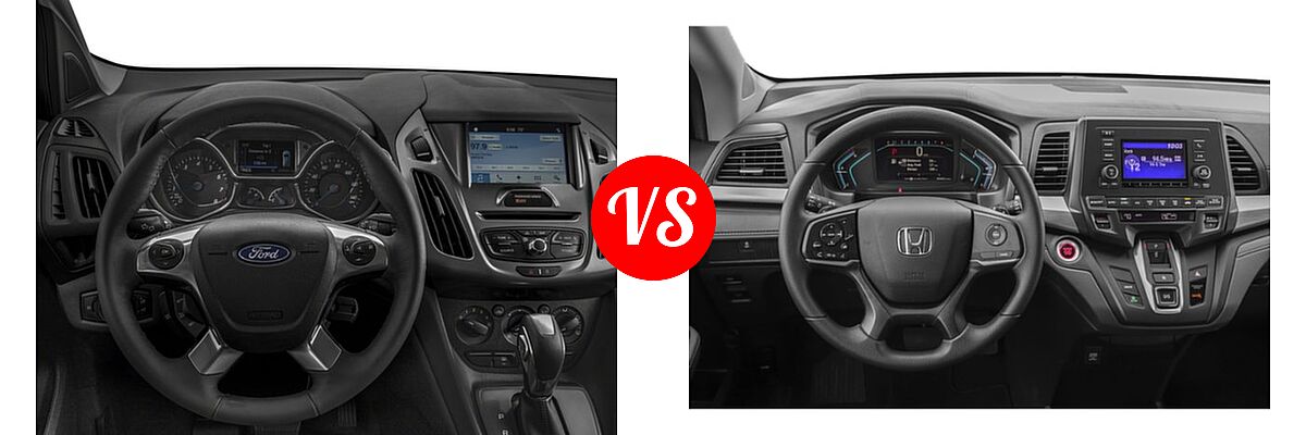 2018 Ford Transit Connect Minivan Titanium / XL / XLT vs. 2019 Honda Odyssey Minivan LX - Dashboard Comparison