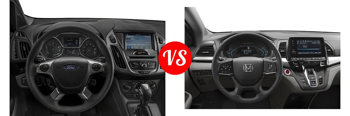 2018 Ford Transit Connect Minivan Titanium / XL / XLT vs. 2019 Honda Odyssey Minivan EX - Dashboard Comparison
