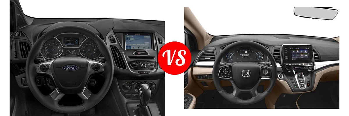 2018 Ford Transit Connect Minivan Titanium / XL / XLT vs. 2019 Honda Odyssey Minivan EX-L - Dashboard Comparison