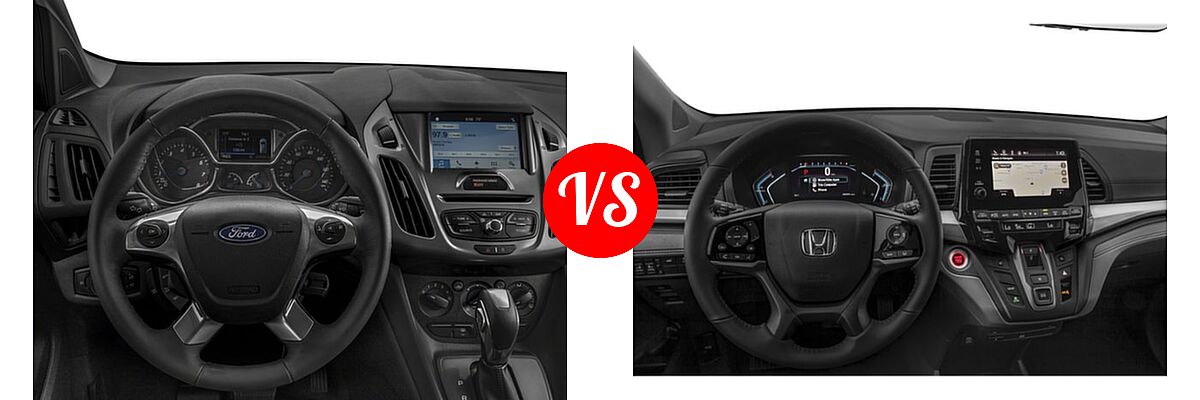 2018 Ford Transit Connect Minivan Titanium / XL / XLT vs. 2019 Honda Odyssey Minivan EX-L w/Navi/RES - Dashboard Comparison