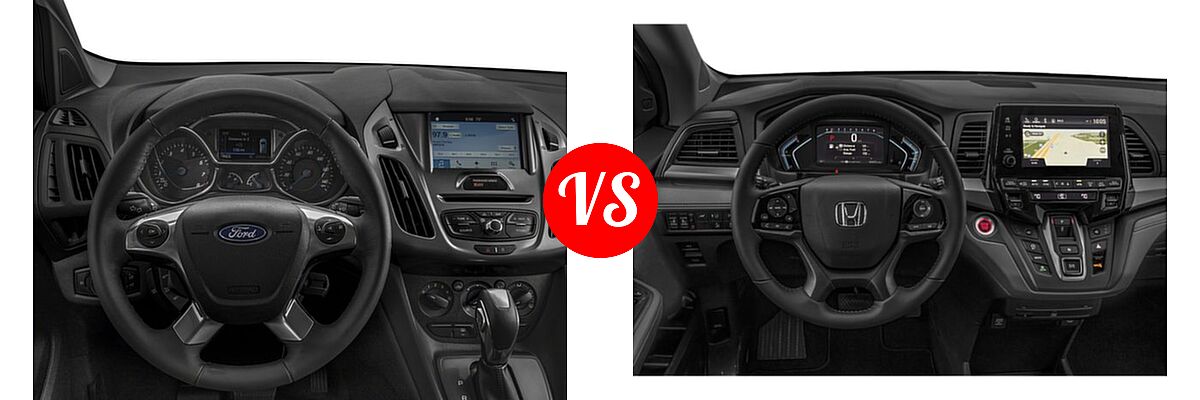 2018 Ford Transit Connect Minivan Titanium / XL / XLT vs. 2019 Honda Odyssey Minivan Touring - Dashboard Comparison