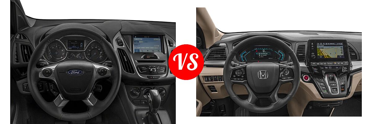 2018 Ford Transit Connect Minivan Titanium / XL / XLT vs. 2019 Honda Odyssey Minivan Elite - Dashboard Comparison
