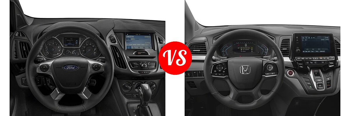 2018 Ford Transit Connect Minivan Titanium / XL / XLT vs. 2018 Honda Odyssey Minivan EX-L - Dashboard Comparison