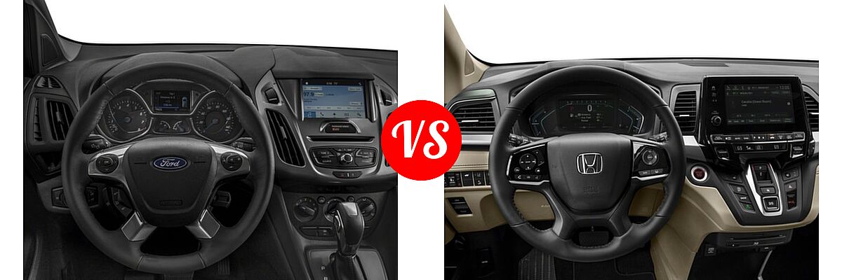2018 Ford Transit Connect Minivan Titanium / XL / XLT vs. 2018 Honda Odyssey Minivan Touring - Dashboard Comparison
