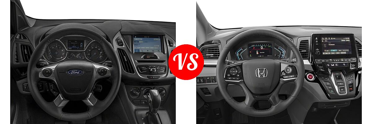 2018 Ford Transit Connect Minivan Titanium / XL / XLT vs. 2018 Honda Odyssey Minivan Elite - Dashboard Comparison