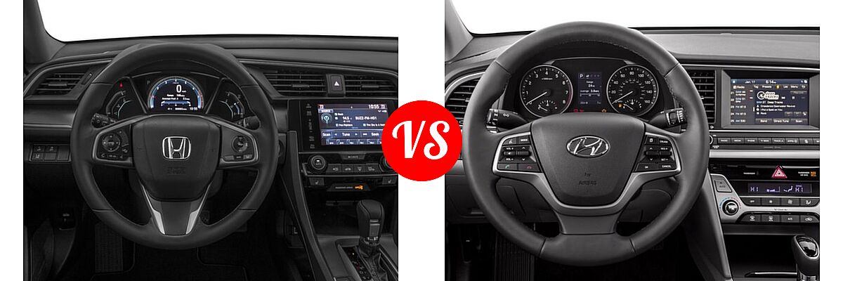 2018 Honda Civic Sedan EX-L vs. 2018 Hyundai Elantra Sedan Limited - Dashboard Comparison