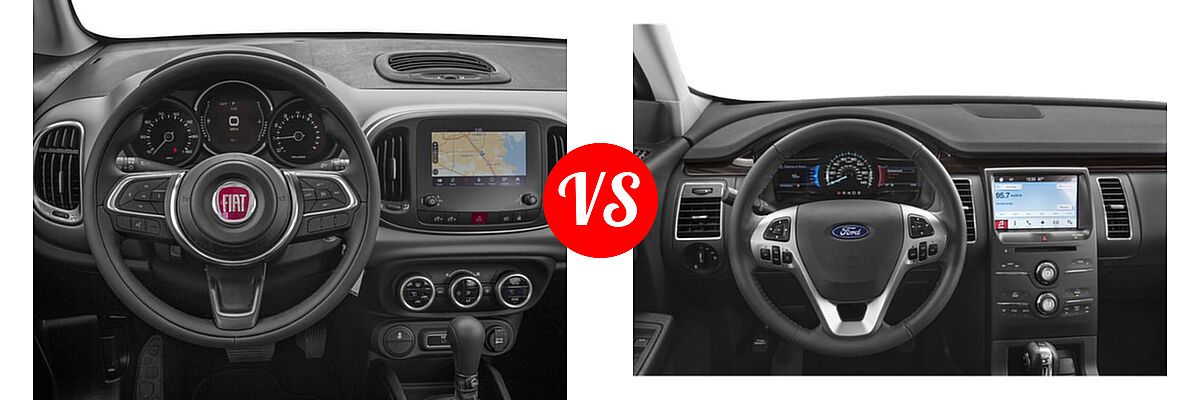 2018 FIAT 500L Wagon Trekking vs. 2019 Ford Flex Wagon Limited - Dashboard Comparison