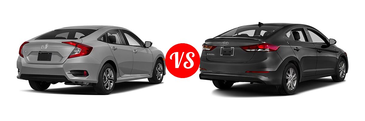 2018 Honda Civic Sedan LX vs. 2018 Hyundai Elantra Sedan SE / SEL / Value Edition - Rear Right Comparison