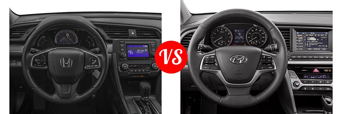 2018 Honda Civic Sedan LX vs. 2018 Hyundai Elantra Sedan Limited - Dashboard Comparison