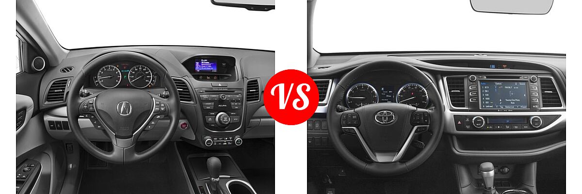 2017 Acura RDX SUV FWD vs. 2017 Toyota Highlander SUV XLE - Dashboard Comparison