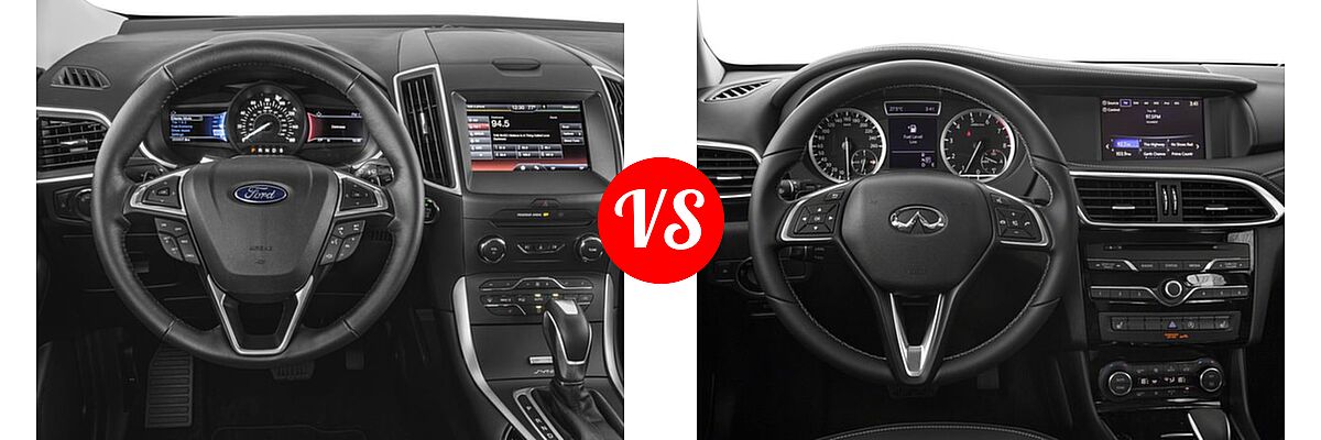 2017 Ford Edge SUV SE / SEL / Titanium vs. 2017 Infiniti QX30 SUV FWD / Luxury / Premium / Sport - Dashboard Comparison