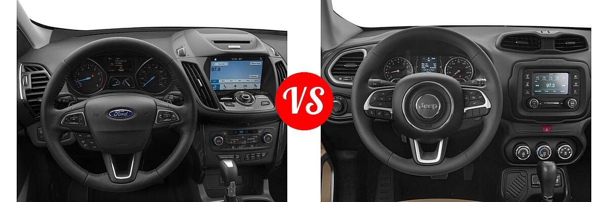 2017 Ford Escape SUV Titanium vs. 2017 Jeep Renegade SUV Sport - Dashboard Comparison