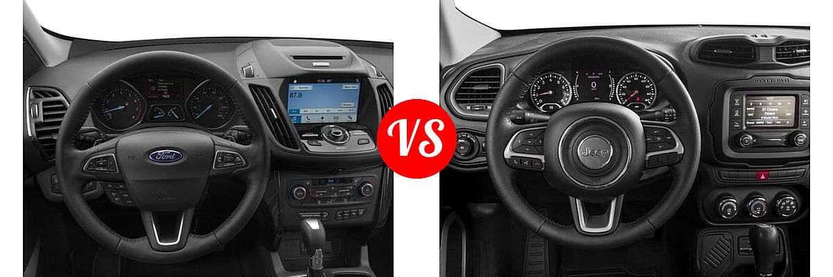 2017 Ford Escape SUV Titanium vs. 2017 Jeep Renegade SUV Altitude / Latitude - Dashboard Comparison