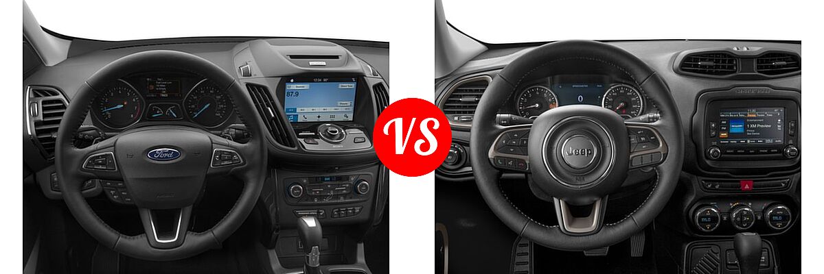 2017 Ford Escape SUV Titanium vs. 2017 Jeep Renegade SUV Limited - Dashboard Comparison