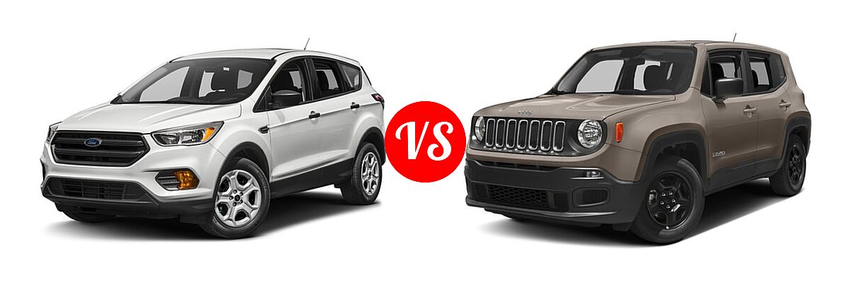 2017 Ford Escape SUV S / SE vs. 2017 Jeep Renegade SUV Sport - Front Left Comparison